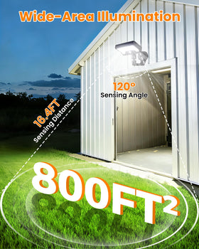 LIFENGSOLER 360-degree rotation and tilt allow complete area coverage.