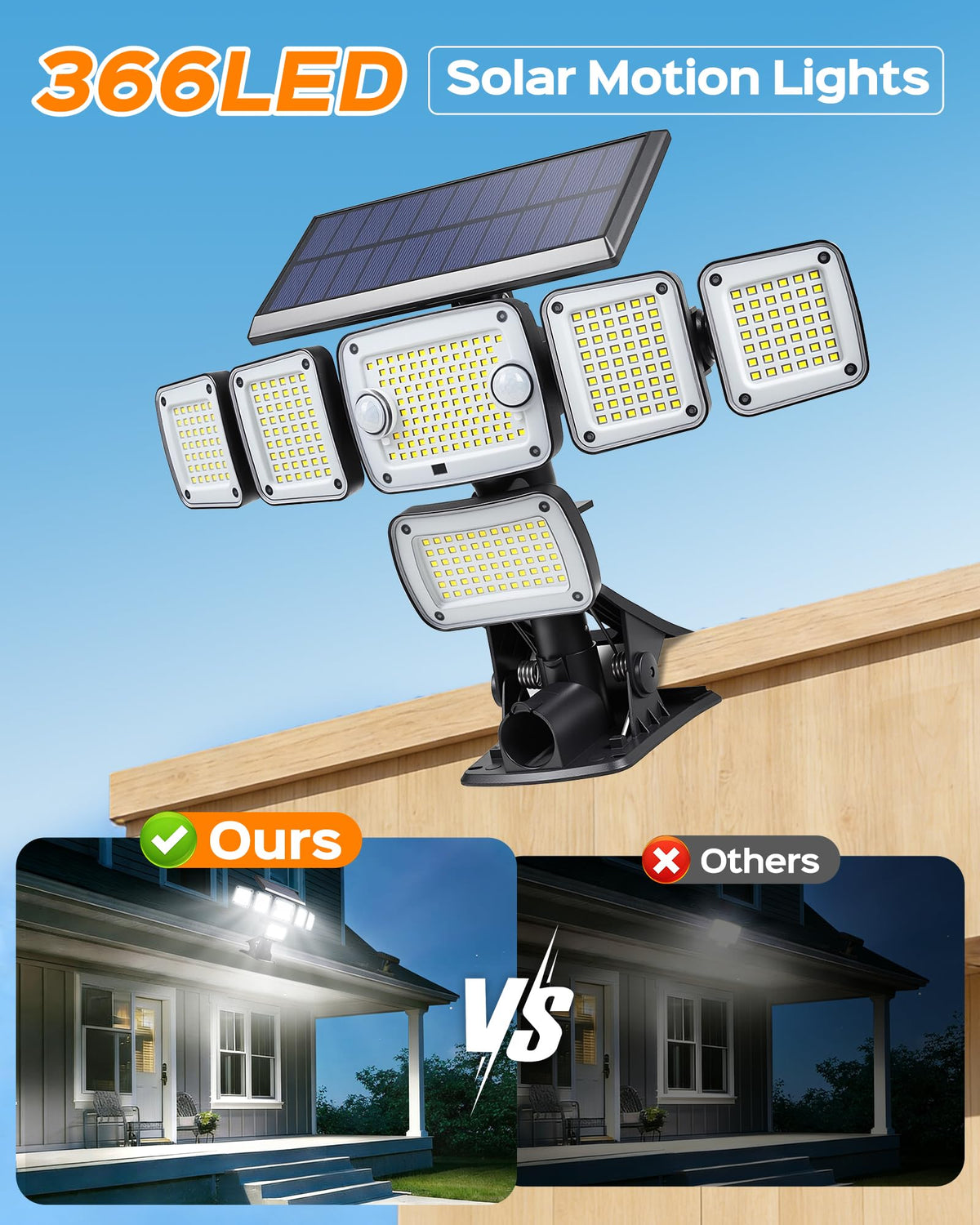 LIFENGSOLER solar flood light 3000mAh battery and solar charging.