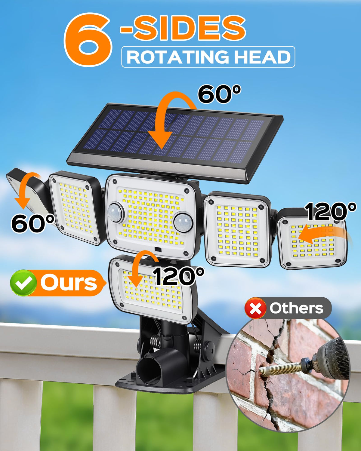 LIFENGSOLER solar flood light dual PIR sensors detect motion up to 40 ft.