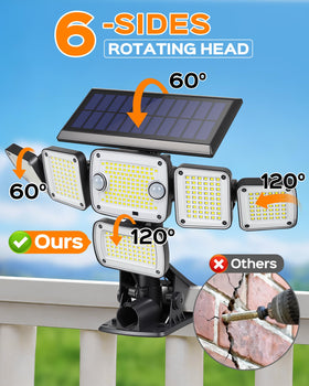 LIFENGSOLER solar flood light dual PIR sensors detect motion up to 40 ft.