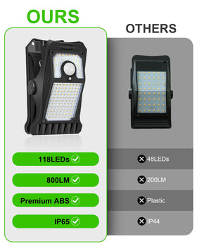 LIFENGSOLER solar-powered security light IP65 withstands outdoor weather.