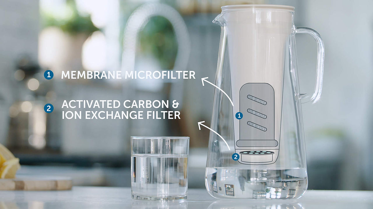 LifeStraw Home activated carbon filter reduces tastes and odors while purifying water