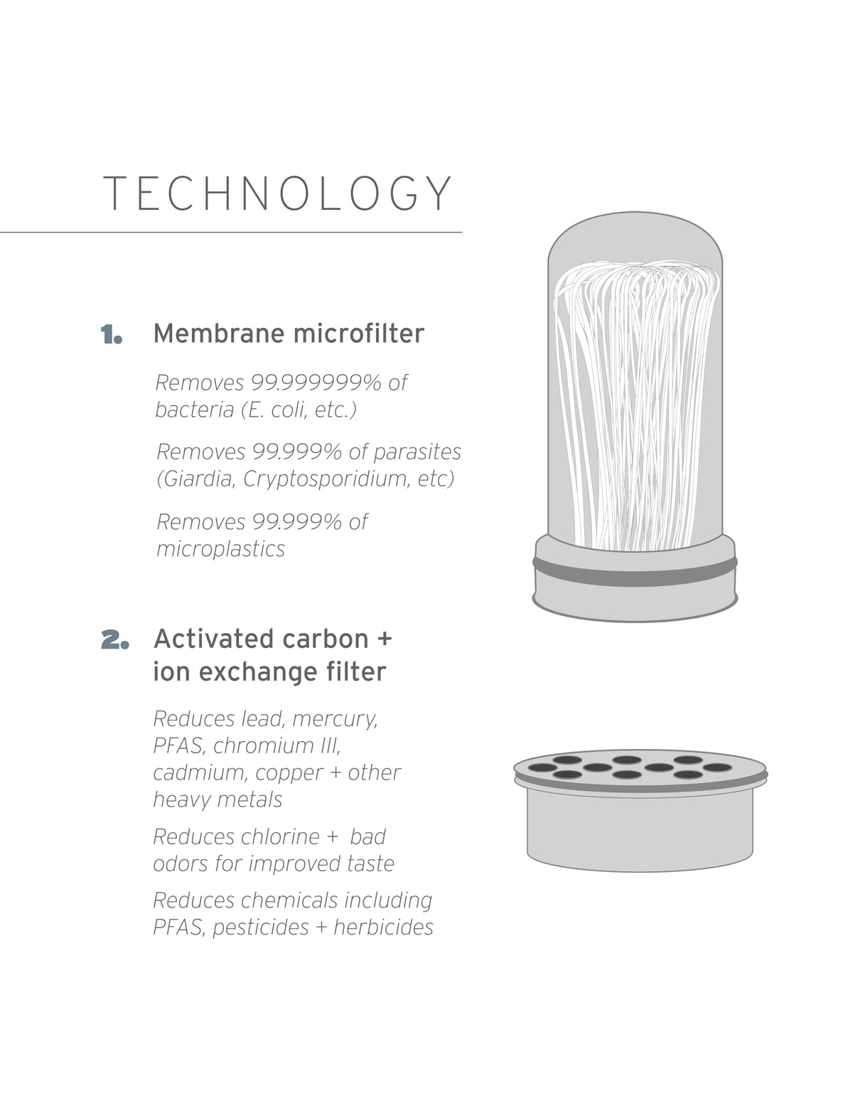 LifeStraw Home microfilter durability hints at long-lasting performance for everyday hydration.