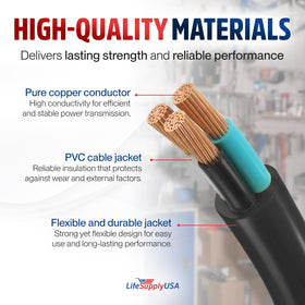 LifeSupplyUSA vinyl jacket resists oil and abrasion for tough job sites.