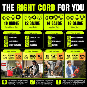 LifeSupplyUSA SJTW heavy-duty extension cord designed for rugged environments.
