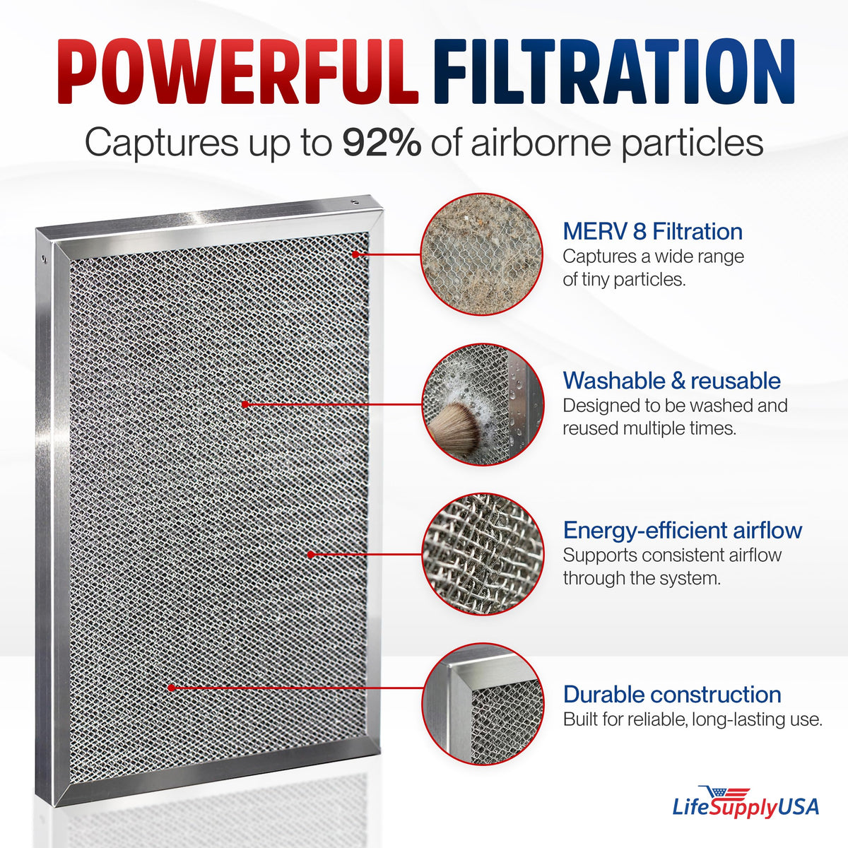 LifeSupplyUSA washable-aluminum-filter emphasizes reusable design for cost savings.