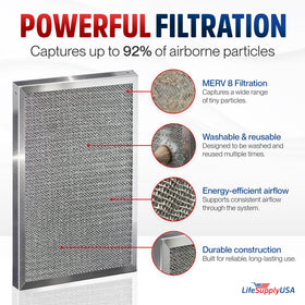 LifeSupplyUSA washable-aluminum-filter emphasizes reusable design for cost savings.