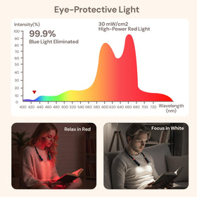 LifeZoom bendable arm allowing 360-degree light control for precise use.