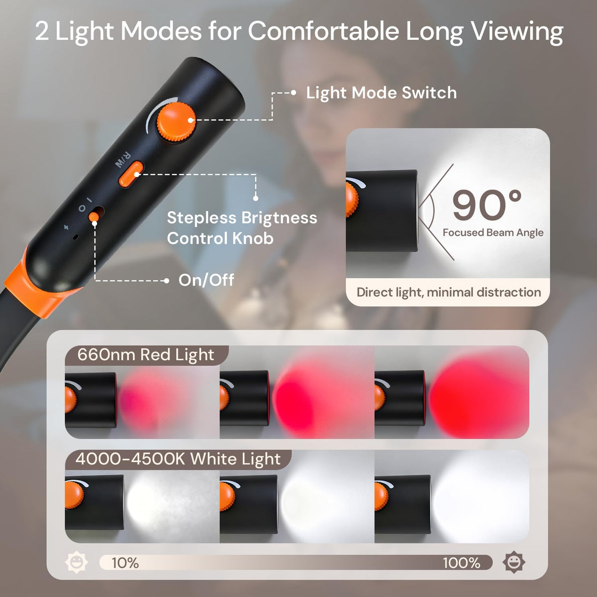 LifeZoom lightweight design that stays comfortable during travel and extended use.