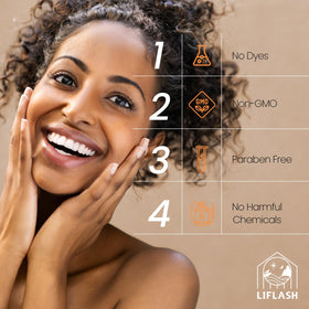 LIFLASH hard-water shower filter removes chlorine for cleaner skin and hair