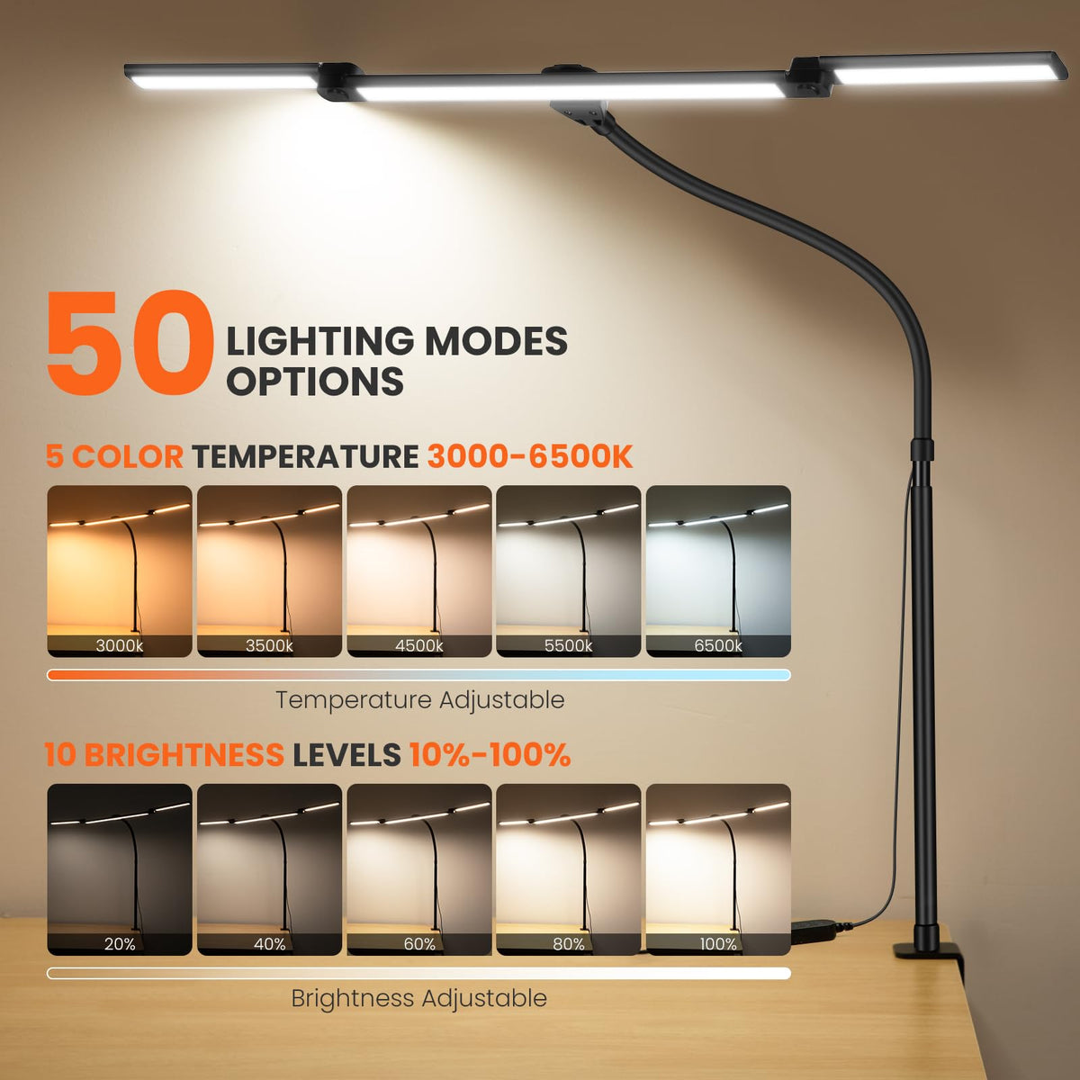 LiFMIRA LED desk lamp with 3-head coverage lights large desks evenly.
