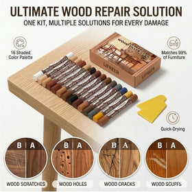 Lifreer Wood Filler Sticks satisfaction assured for home touch-ups