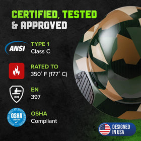 Lift DAX ANSI-certified heat-resistant helmet for hot environments.