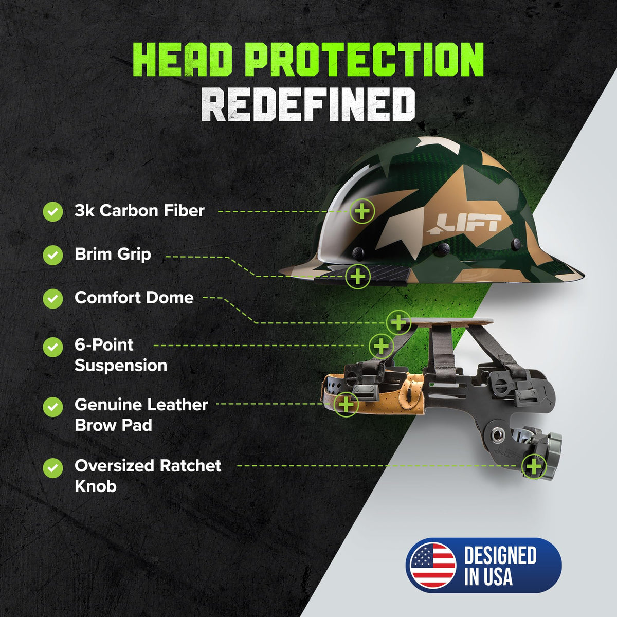 Lift DAX brim grip close-up for secure fit during work.