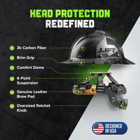 LIFT Dax perforated synthetic leather comfort dome promotes airflow and all-day wear.