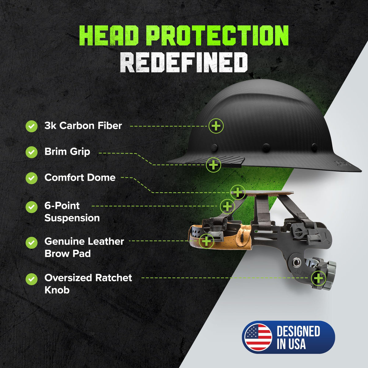 LIFT DAX Fifty 50 carbon fiber full-brim hat, matte black exterior for a professional look.