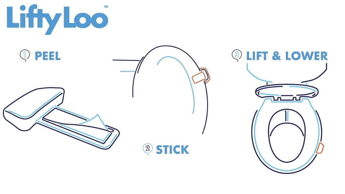 Lifty Loo curved-seat fit works with most toilet models.