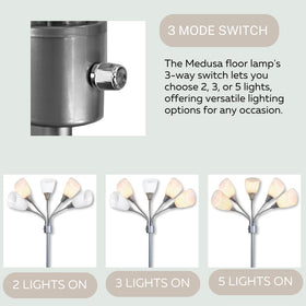 LED bulbs stay cool to the touch for safe everyday use.