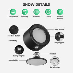 Lightbiz supports 3 color temperatures with dimming for different tasks.