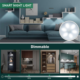 Lightbiz simple installation with magnet or metal sheet—no tools required.