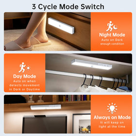 Lightbiz magnetic installation option for quick stick on setup.