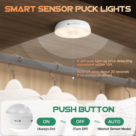 Lightbiz metal-plate mounting puck light ready for flat surfaces.