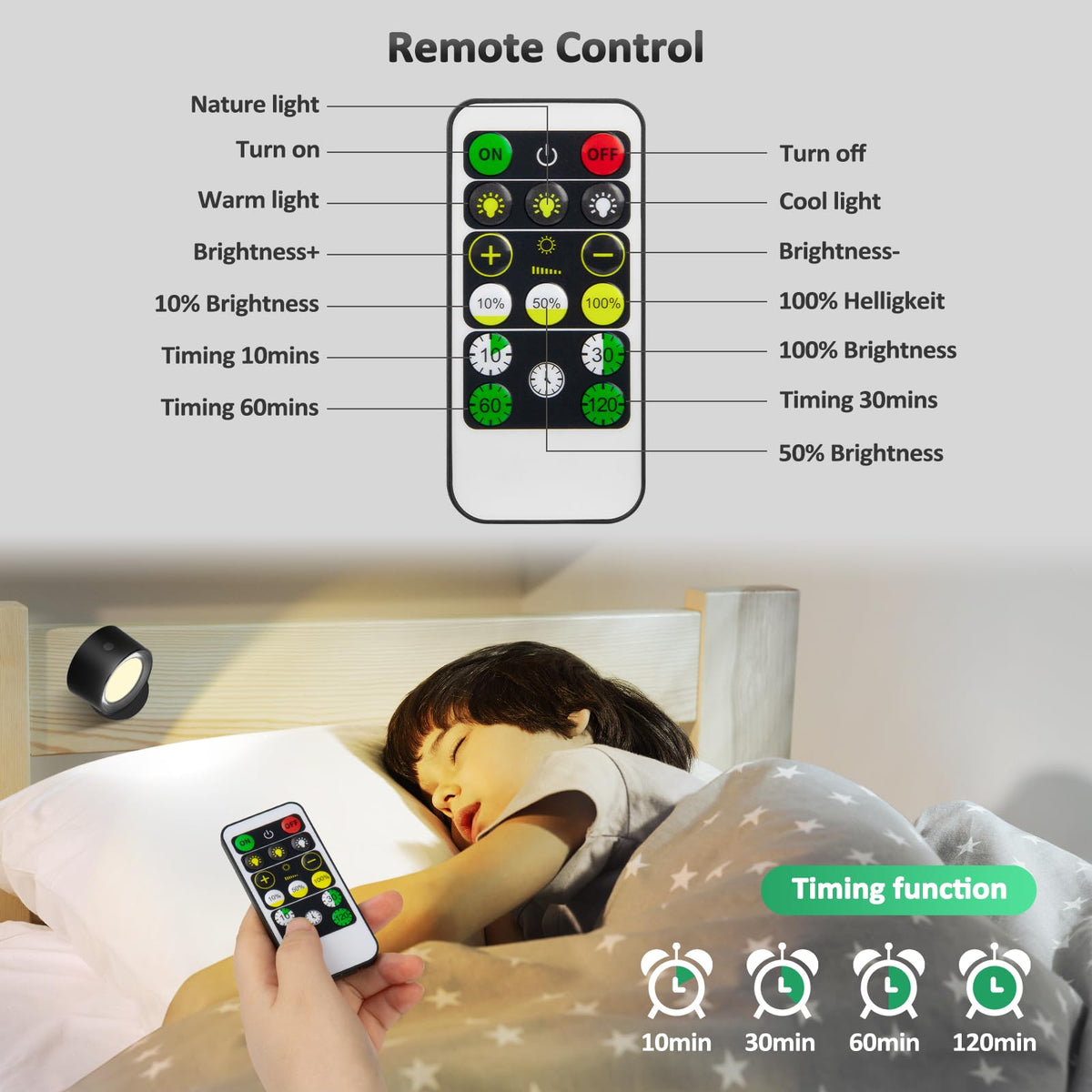 Lightbiz rechargeable 3000mAh battery powers cordless operation.