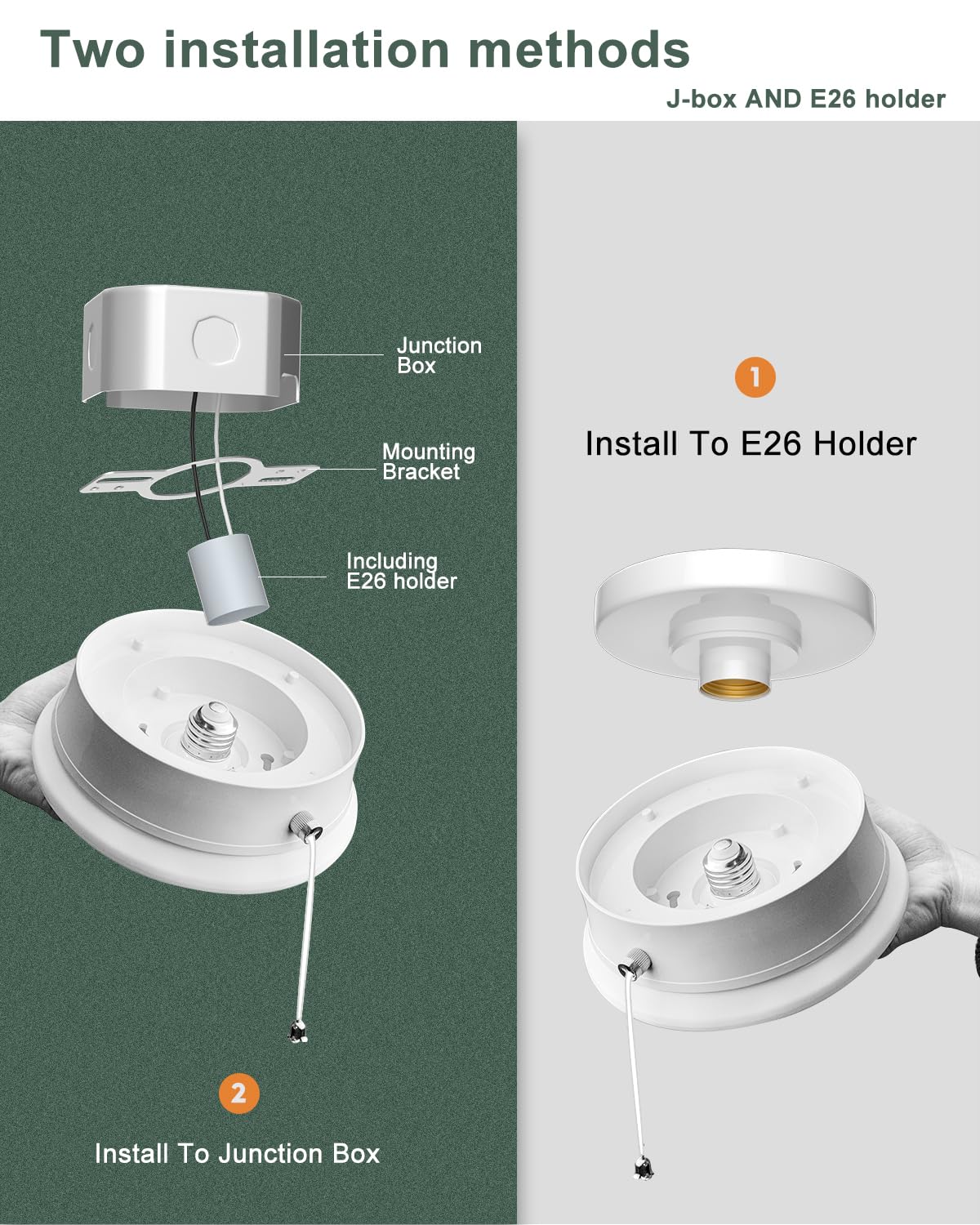 Lightdot E26-compatible bulb-replacement LED with easy maintenance