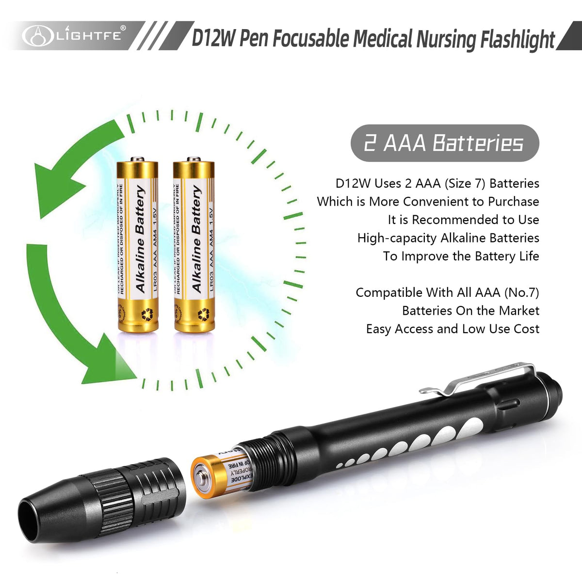 Three brightness levels support flexible medical tasks.