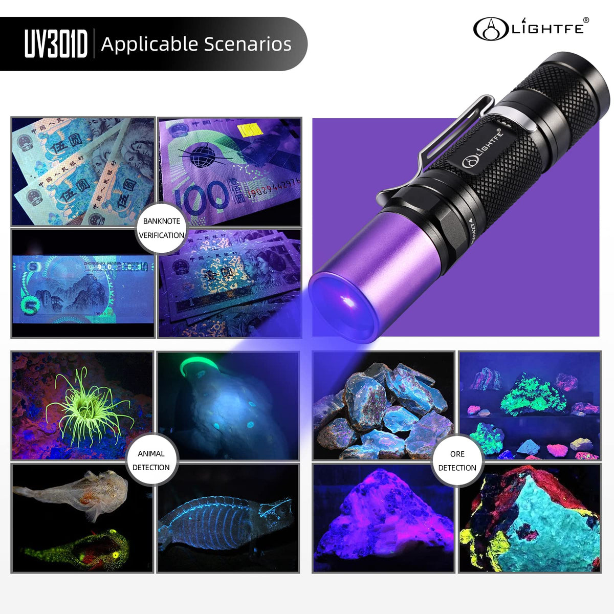 LIGHTFE UV301D tempered black filter lens improves color accuracy