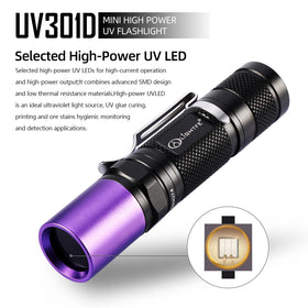 LIGHTFE UV301D resin-curing glow enhances visibility during work