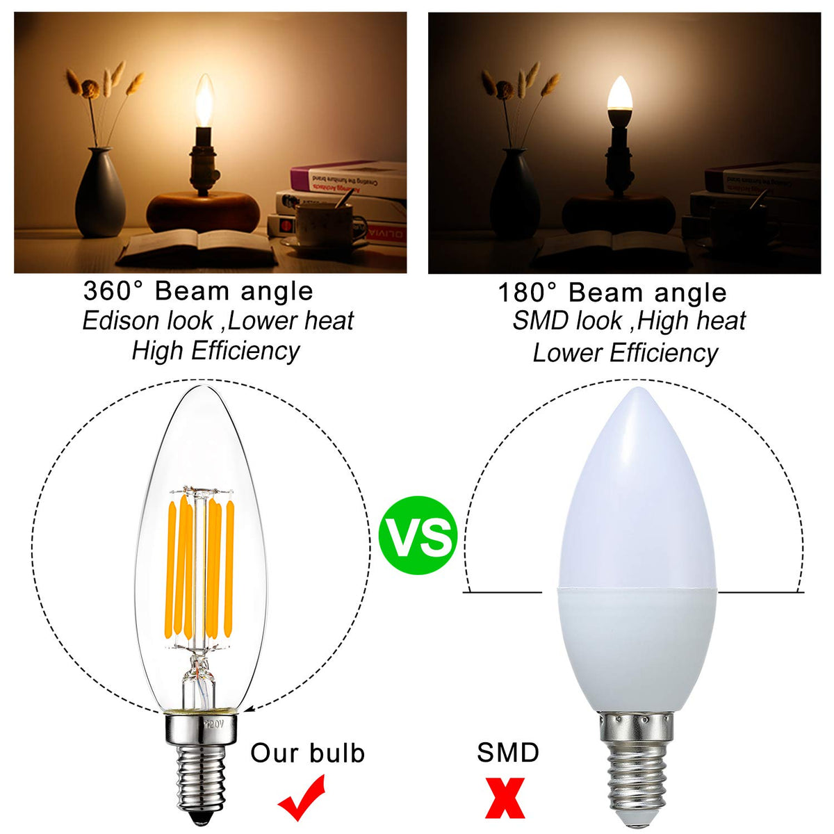 LiteHistory 2700K clear Edison bulb for warm ambience