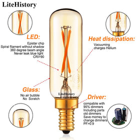 LiteHistory 360-degree beam LED bulb for even illumination.