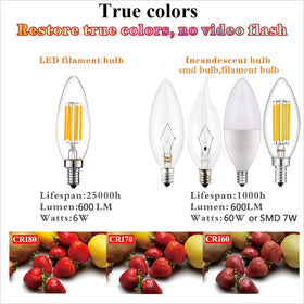 LiteHistory 360-degree LED filament for even illumination