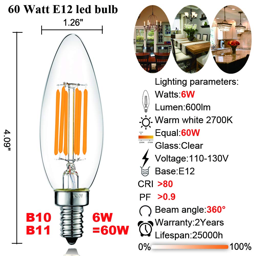 LiteHistory energy-saving bulb reduces power usage up to 93%, eco-friendly
