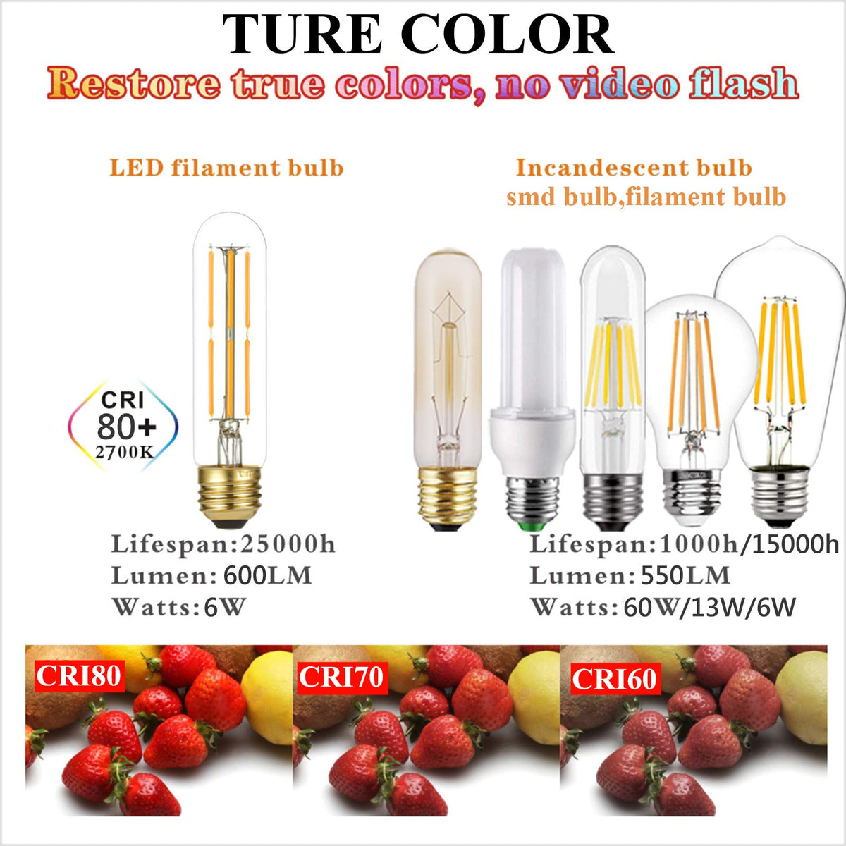 LiteHistory flicker-free dimming supports steady ambiance without glare.