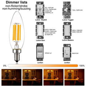 LiteHistory no-flicker dimmable bulb suitable for living spaces