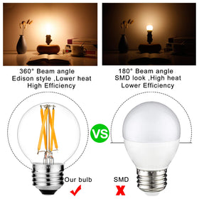 LiteHistory warm 2700K 600lm LED bulb ideal for vanity and wall sconces