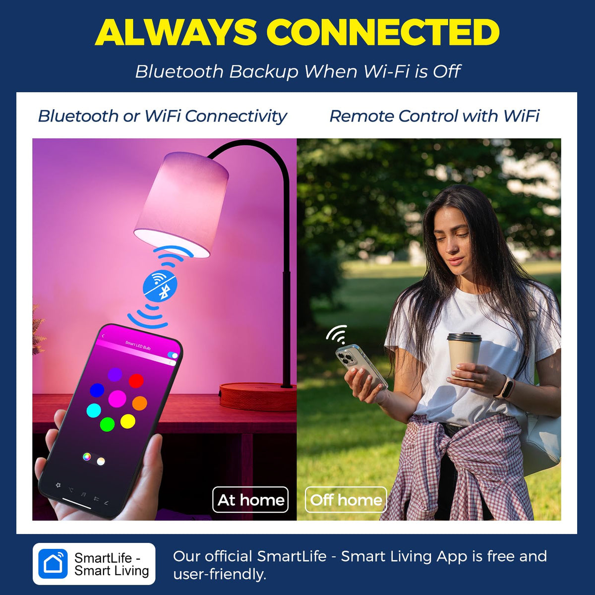 Lightinginside dual-channel bulb setup with WiFi and Bluetooth for fast pairing.