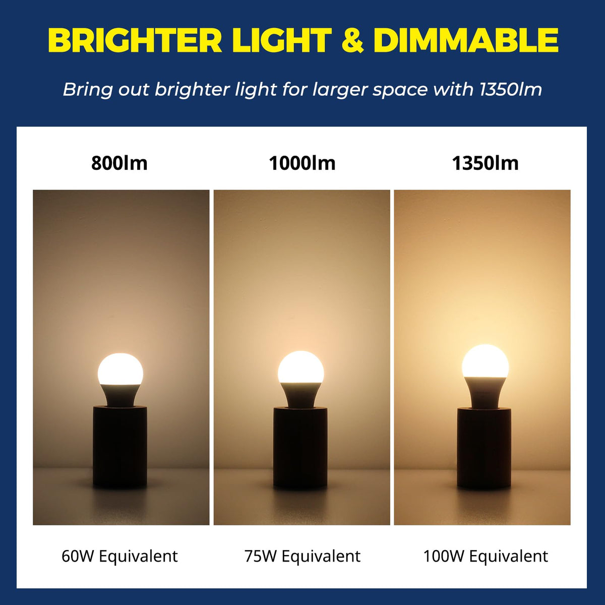 Lightinginside RGBcw color-changing bulb with multi-color options for mood lighting.