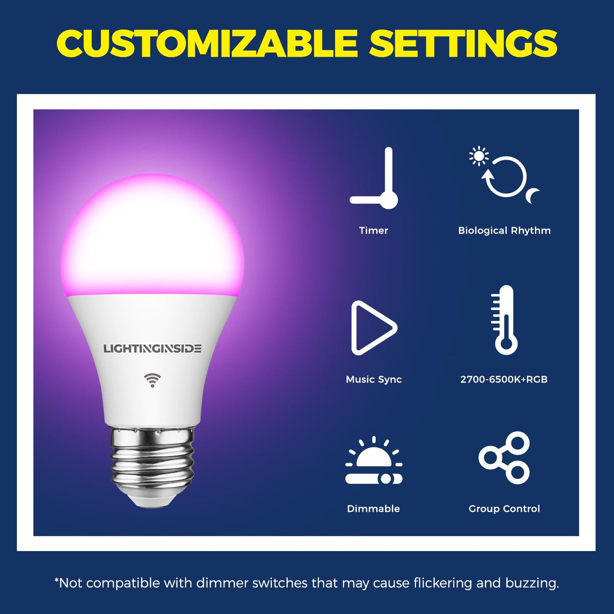 Lightinginside energy-saving 9W bulb reduces energy usage