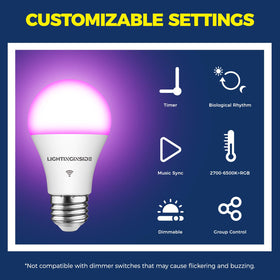 Lightinginside energy-saving 9W bulb reduces energy usage