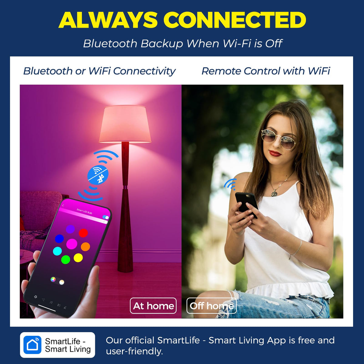 Lightinginside bulbs show voice-control with Alexa and Google Assistant