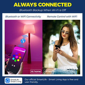 Lightinginside bulbs show voice-control with Alexa and Google Assistant