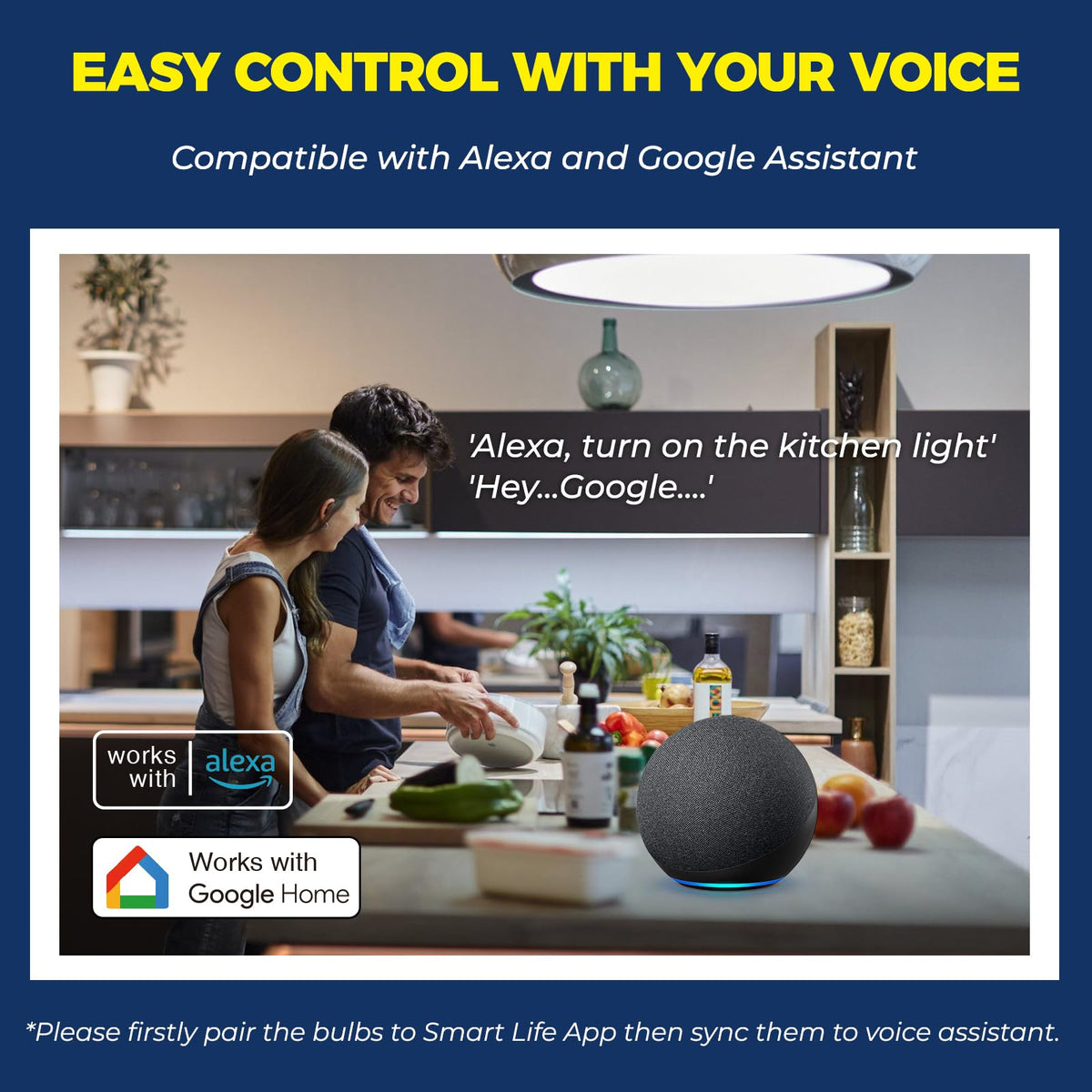 Lightinginside smart bulbs dual-channel Bluetooth and Wi‑Fi setup graphic