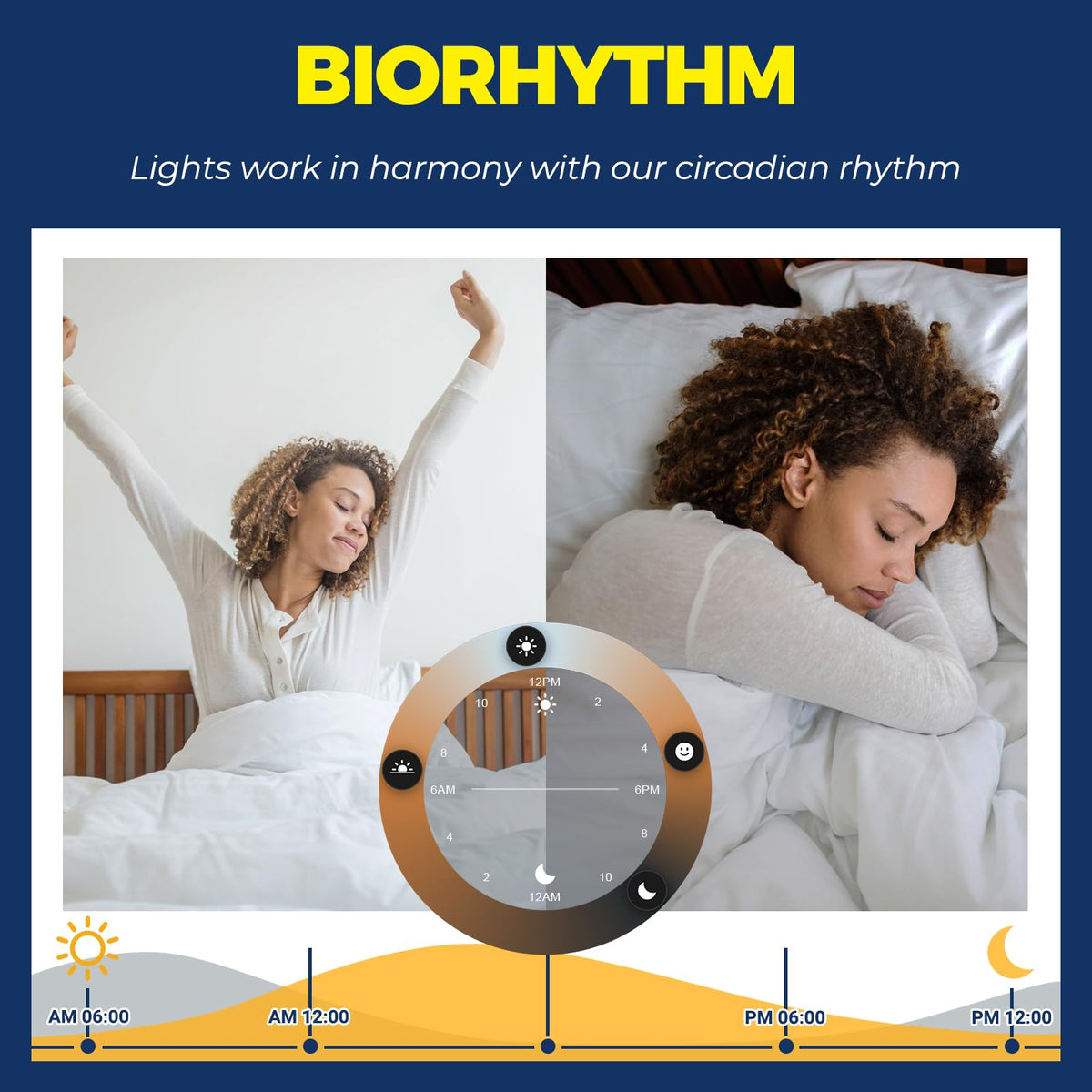 Lightinginside smart light bulb in E26 socket for versatile fixtures