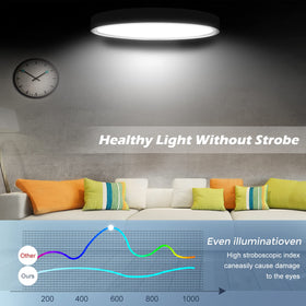 LightingWill 3200 lumens LED light provides even illumination in hallways and living areas.