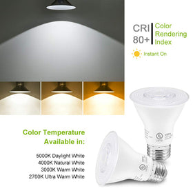 LightingWill Par20 LED bulb is dimmable and compatible with most dimmers.
