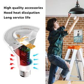 LightingWill UL-listed LED bulb ensures safe, reliable use in various fixtures.