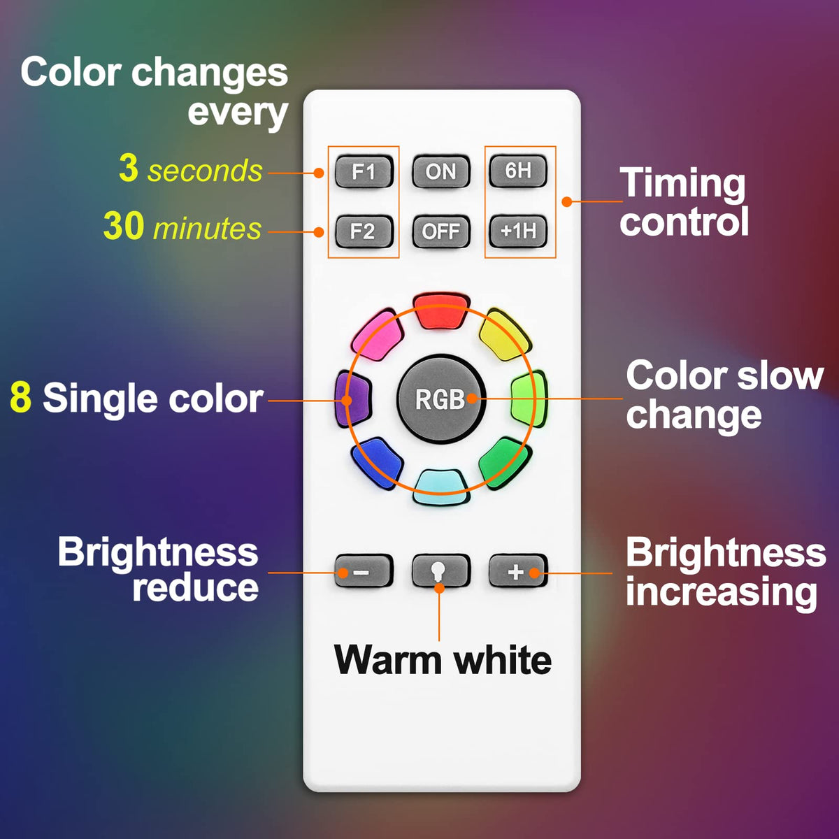 Lightonight versatile outdoor lights for seasonal neighborhoods
